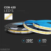 10W LED szalag COB - 420 LED/m 24V Meleg fehér IP20 - 2667 (5 méter) V-TAC